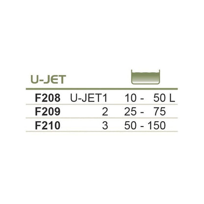 U-Jet, svampe filter med sugekop